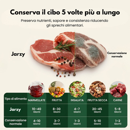 Jarzy Kit Freschezza Intelligente